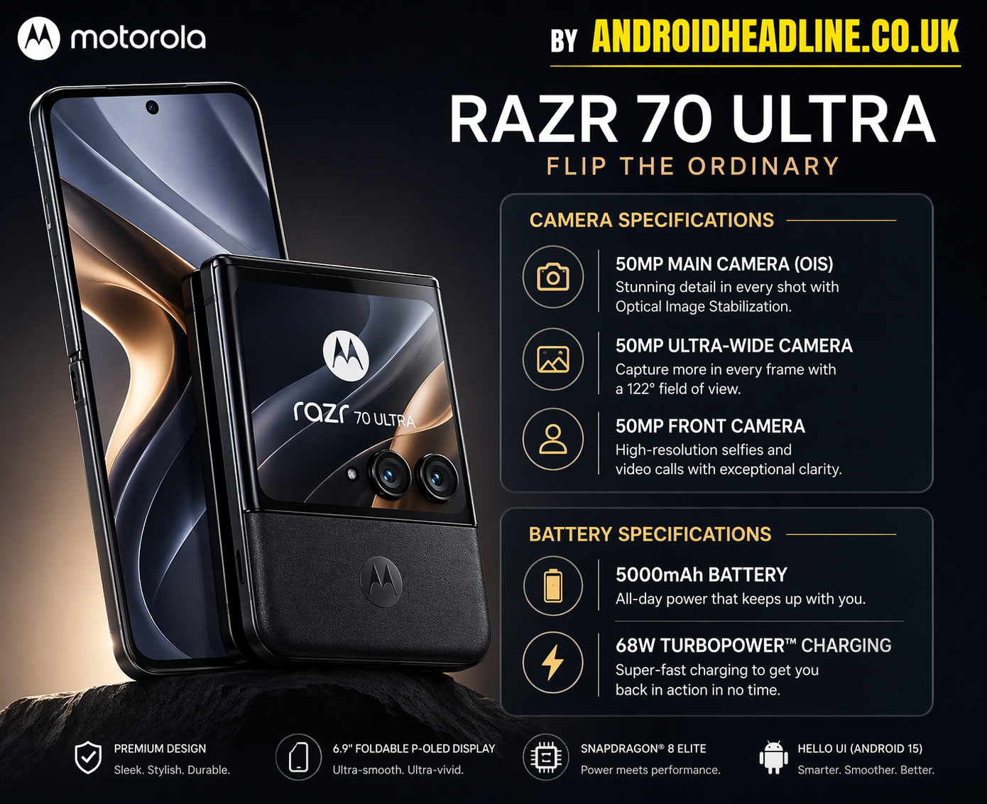 Motorola Razr 70 Ultra — Full Specs, Camera, Battery