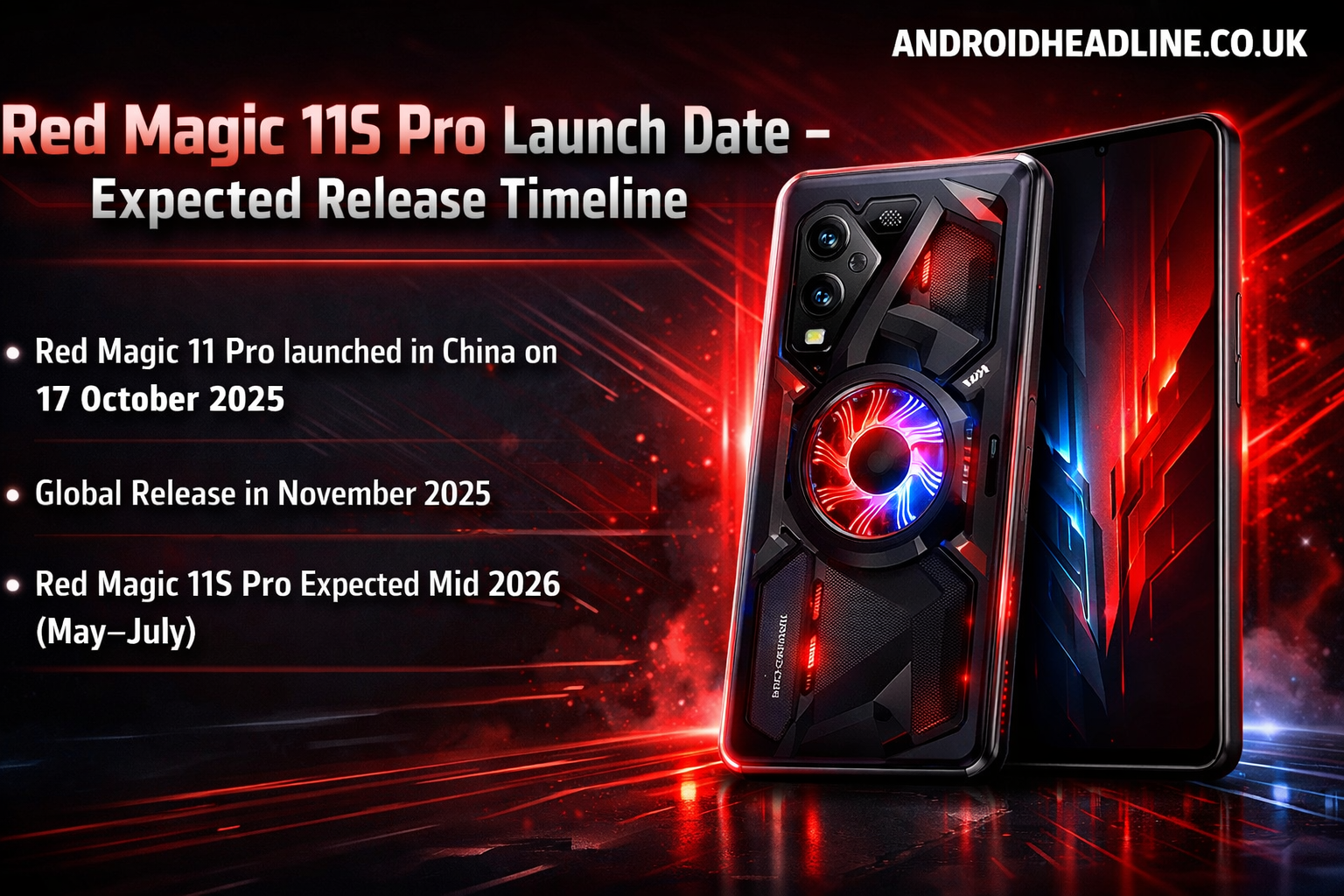 Red Magic 11S Pro Launch Date – Expected Release Timeline