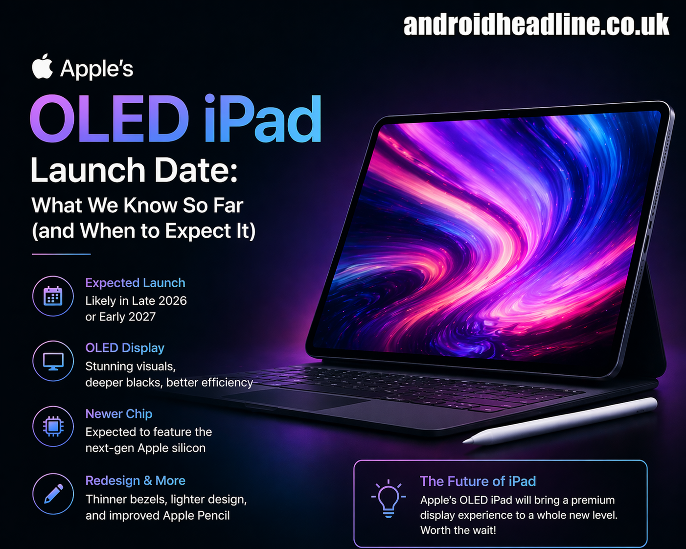 Apple’s OLED iPad Launch Date: What We Know So Far (and When to Expect It)