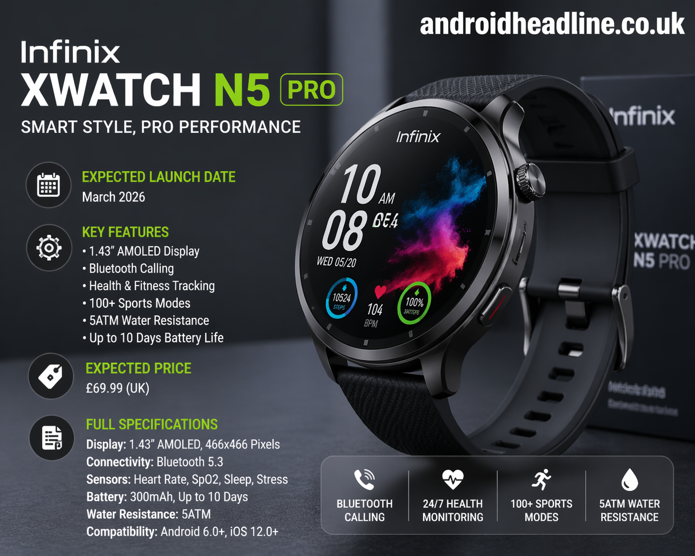 Infinix XWatch N5 Pro: Expected Launch Date, Features, Price & Full Specifications (2026)