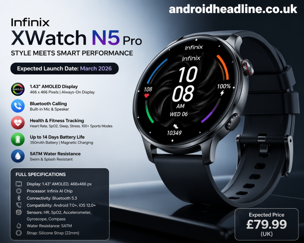 Infinix XWatch N5 Pro: Expected Launch Date, Features, Price & Full Specifications (2026)