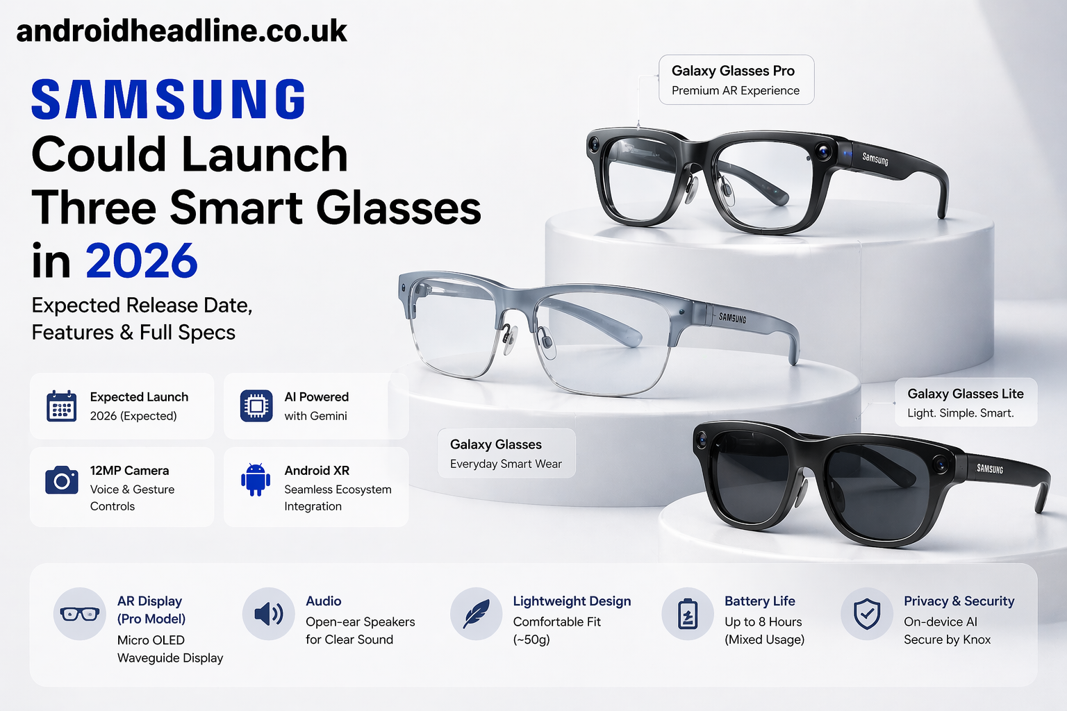 Samsung Could Launch Three Smart Glasses in 2026: Expected Release Date, Features & Full Specs