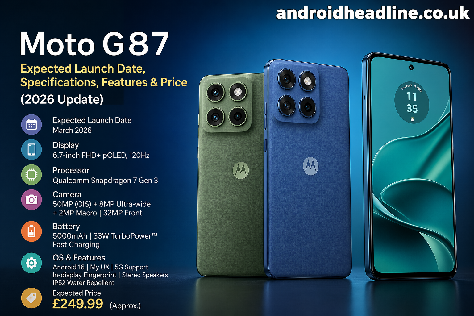 Moto G87 Expected Launch Date, Specs, Price & Features (2026)