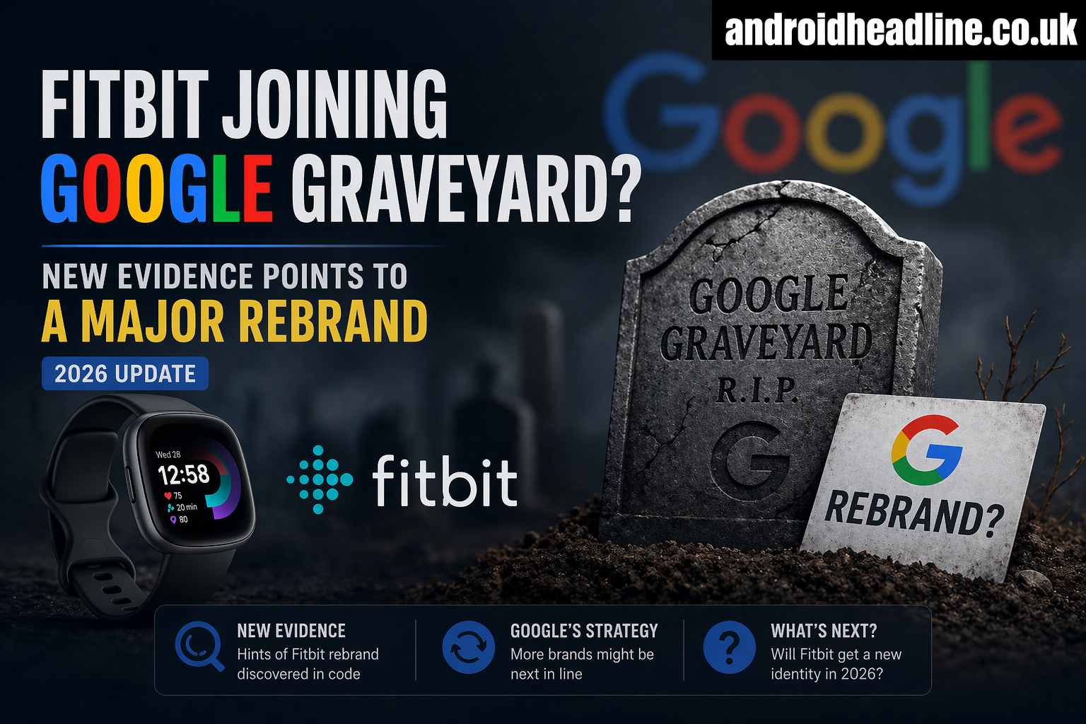 Fitbit Joining Google Graveyard? New Evidence Points to a Major Rebrand (2026 Update)