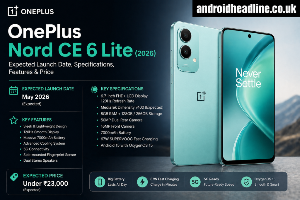 OnePlus Nord CE 6 Lite (2026): Expected Launch Date, Specs, Features & Price