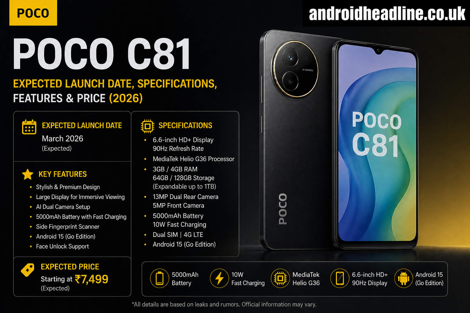 POCO C81: Expected Launch Date, Specifications, Features & Price (2026)