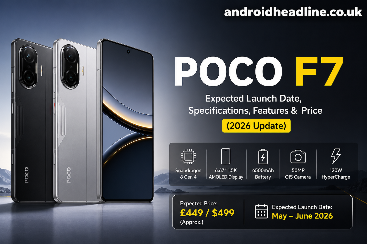 POCO F7: Expected Launch Date, Specifications, Features & Price (2026 Update)