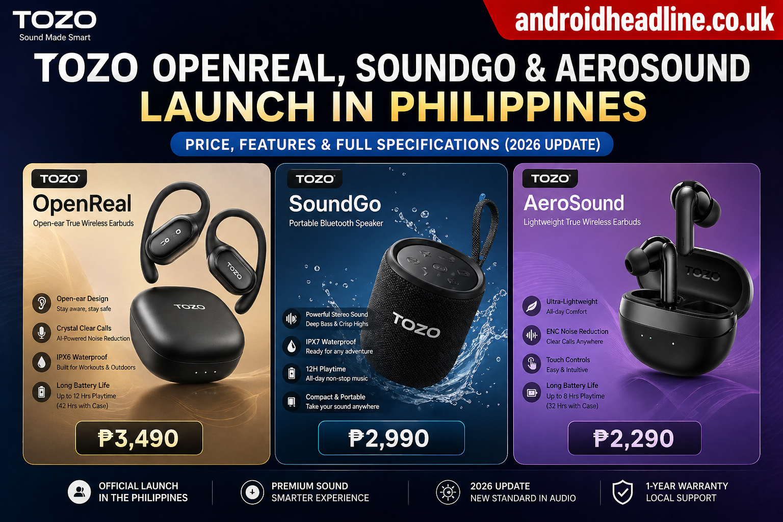 TOZO OpenReal, SoundGo & AeroSound Launch in Philippines 2026 – Price, Specs & Features (PHP 1,805)