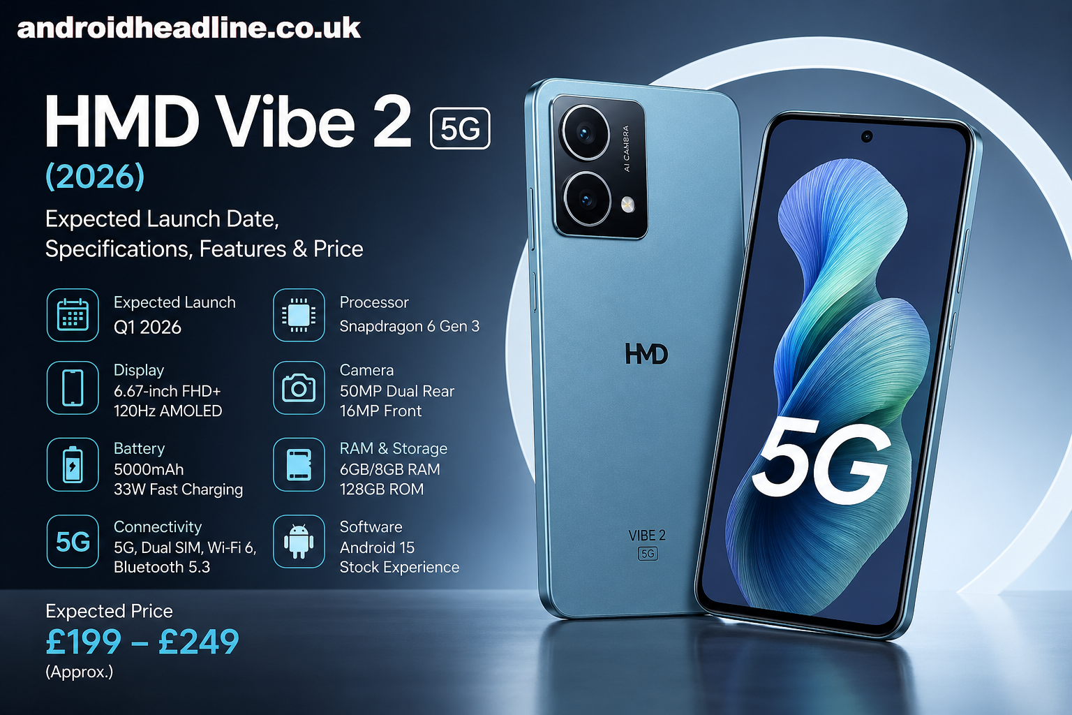 HMD Vibe 2 5G (2026): Expected Launch Date, Specifications, Features & Price