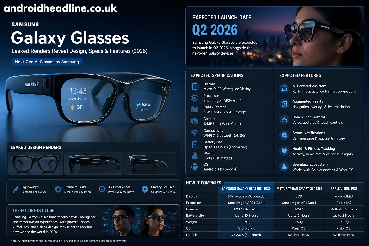 Samsung Galaxy Glasses Leaks: Design, Specs, Launch Date & Price (2026)