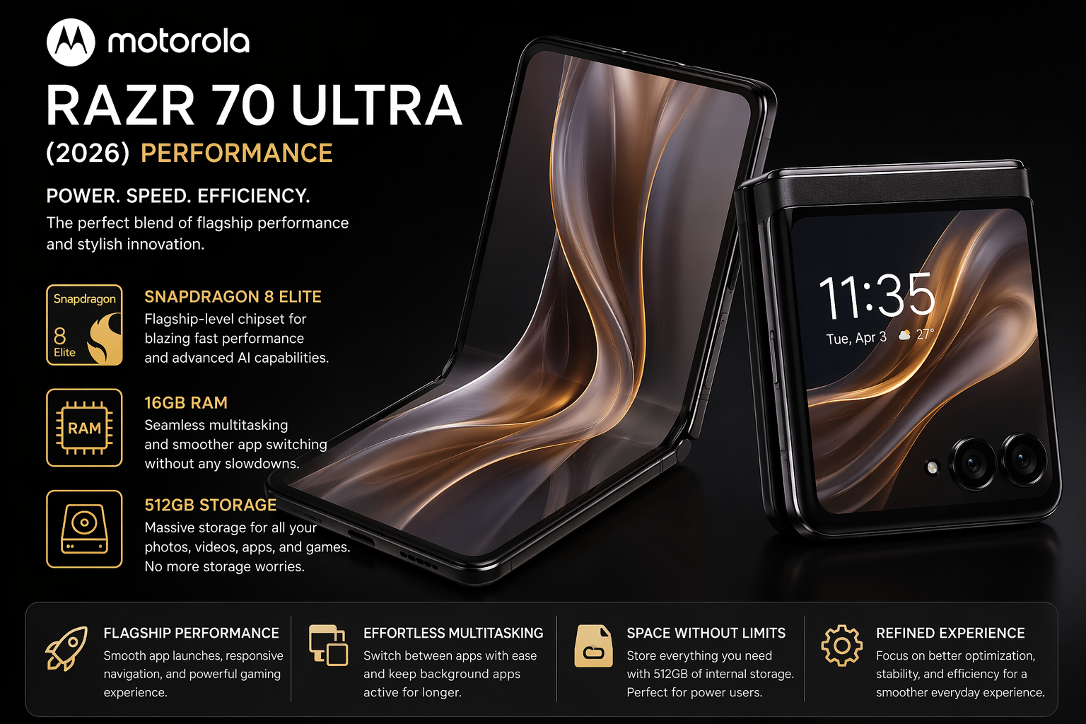 Motorola Razr 70 Ultra Performance: Snapdragon 8 Elite with 16GB RAM & 512GB Storage