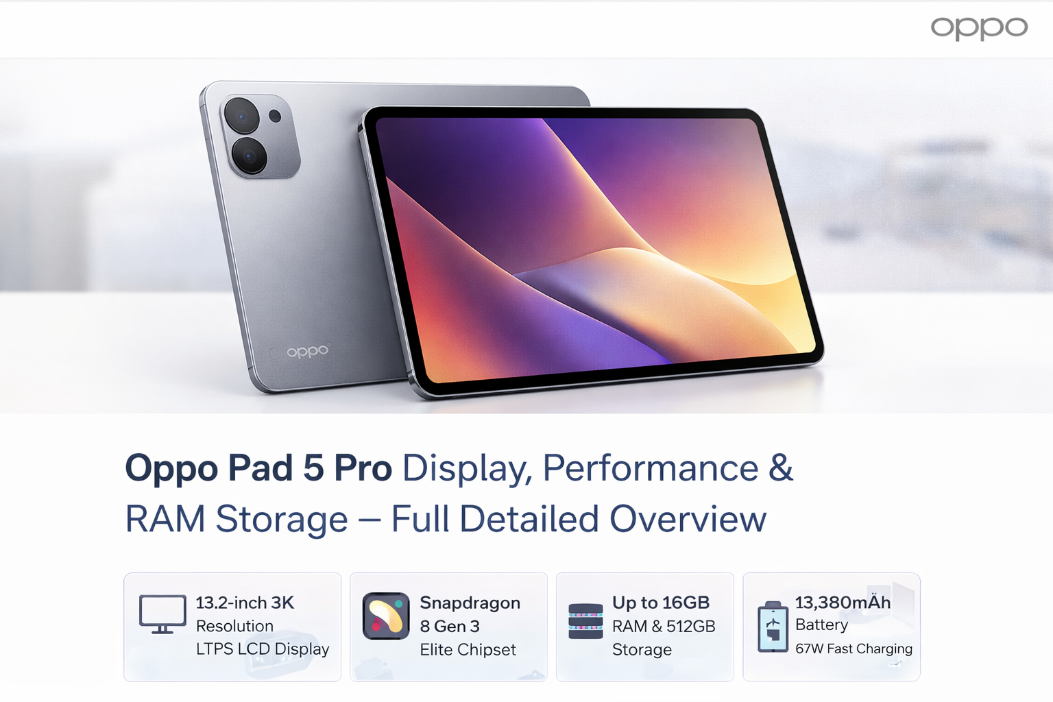 Oppo Pad 5 Pro Display, Performance & RAM Storage – Full Detailed Overview