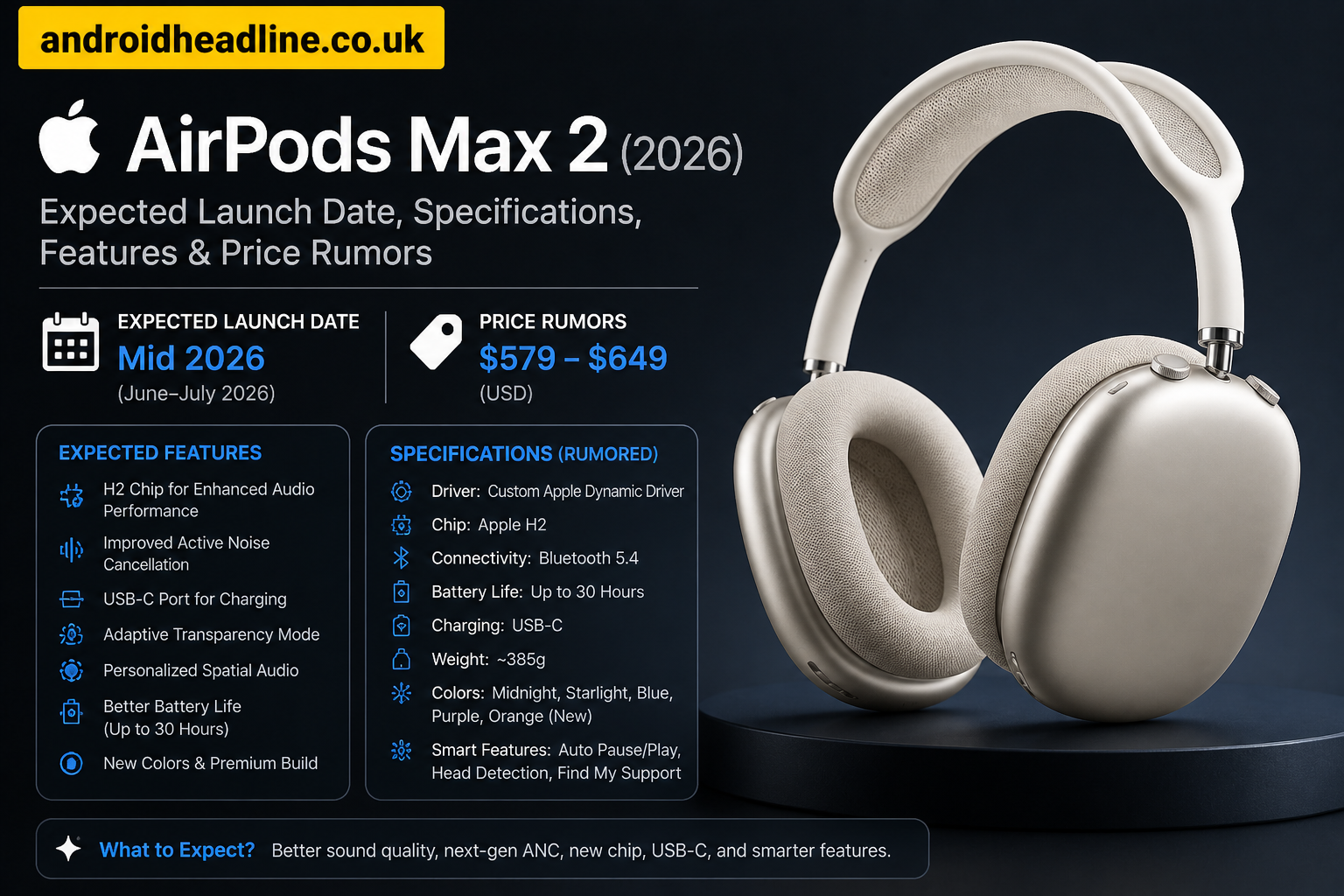 Apple AirPods Max 2 (2026): Expected Launch Date, Specifications, Features & Price Rumors