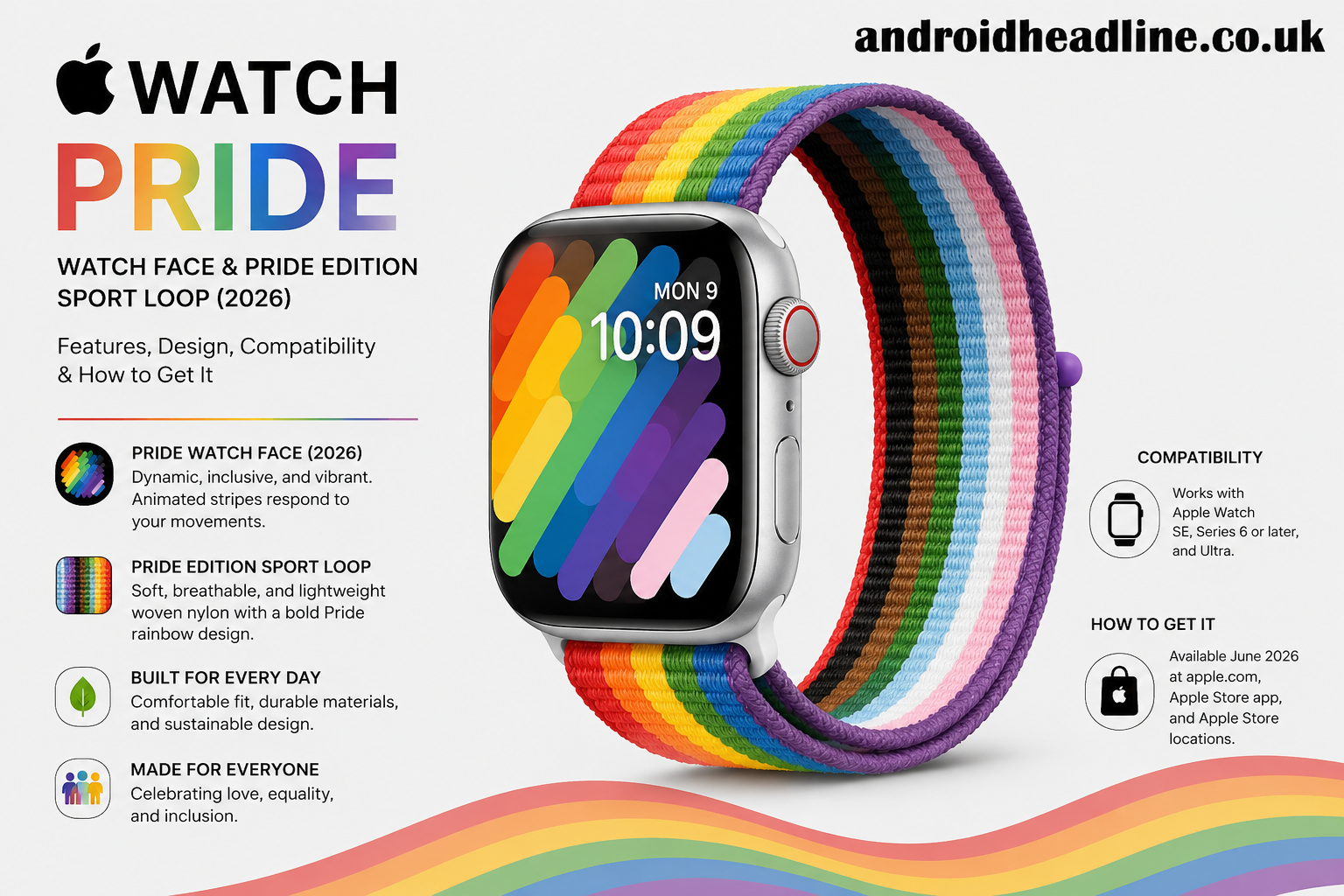 Apple Watch Pride Edition 2026: Pride Band & Watch Face Features, Price & Compatibility