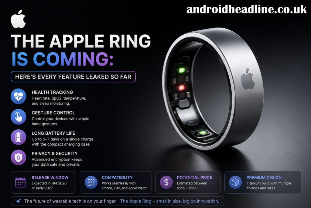 Apple Ring Coming Soon: Leaked Features, Specs & Expected Launch Timeline (2026–2027)