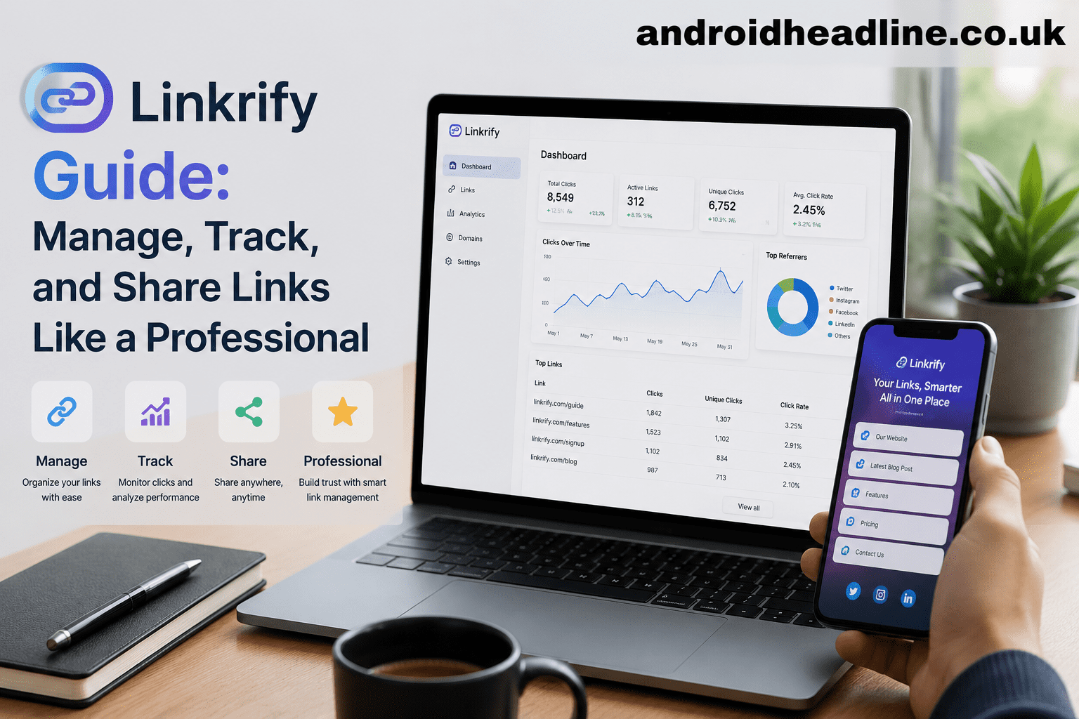 Linkrify Guide: Manage, Track, and Share Links Like a Professional