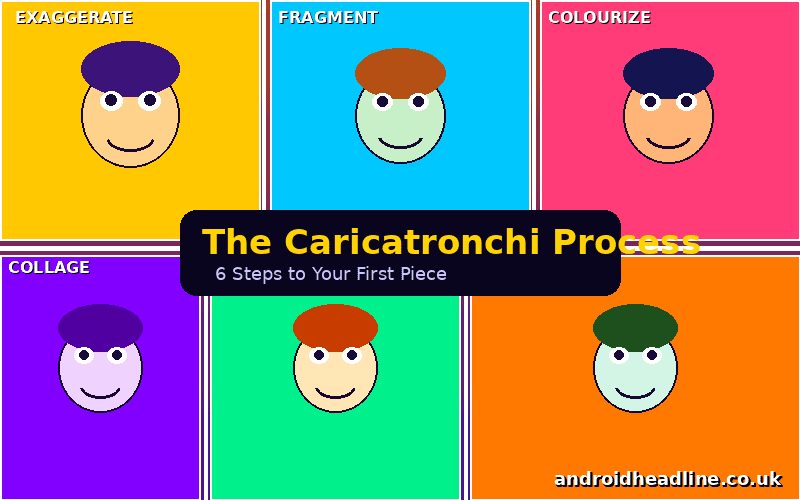 : Caricatronchi Explained: Meaning, Features & Creative Uses (2026)