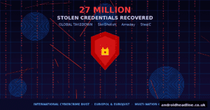 27 Million Stolen Login Credentials Recovered in Global Takedown of SocGholish, Amadey & StealC Malware Networks