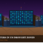 AI Data Centers in US Drought Zones: The Growing Water and Power Crisis Nobody’s Talking About Enough