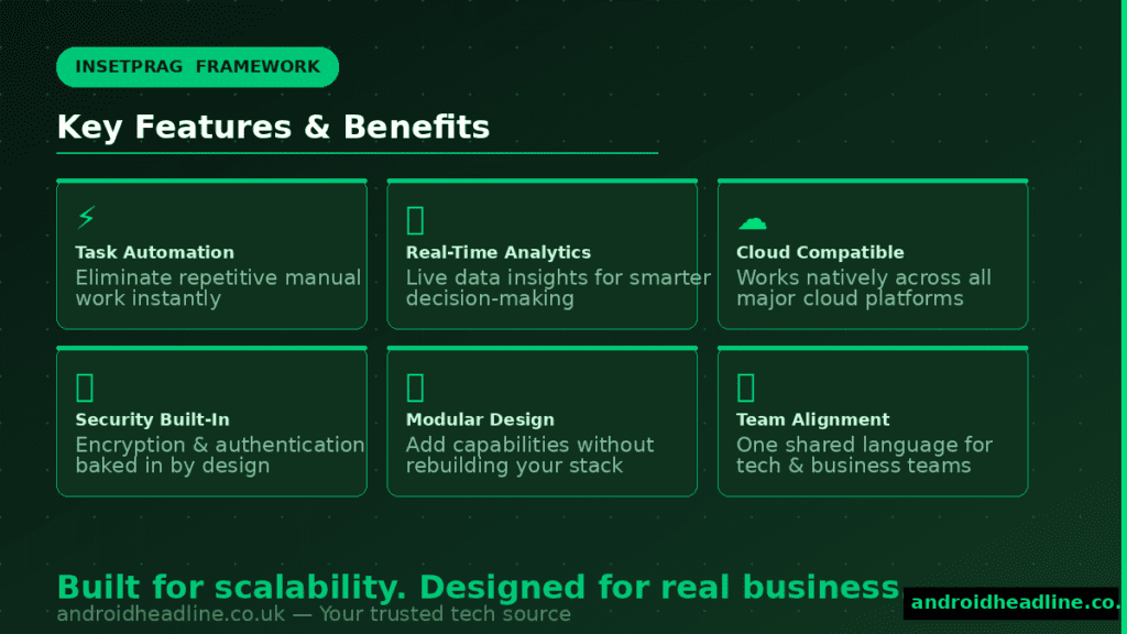 What Is Insetprag? Complete Guide, Features & Benefits (2026)
