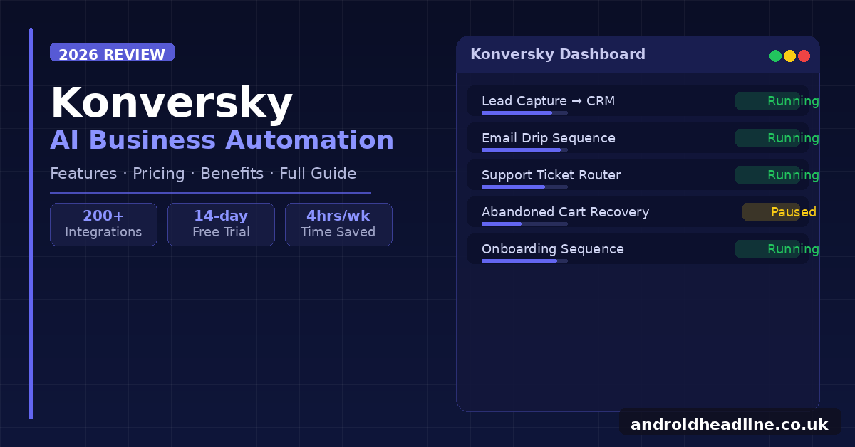 Konversky Review 2026: AI Business Automation Guide