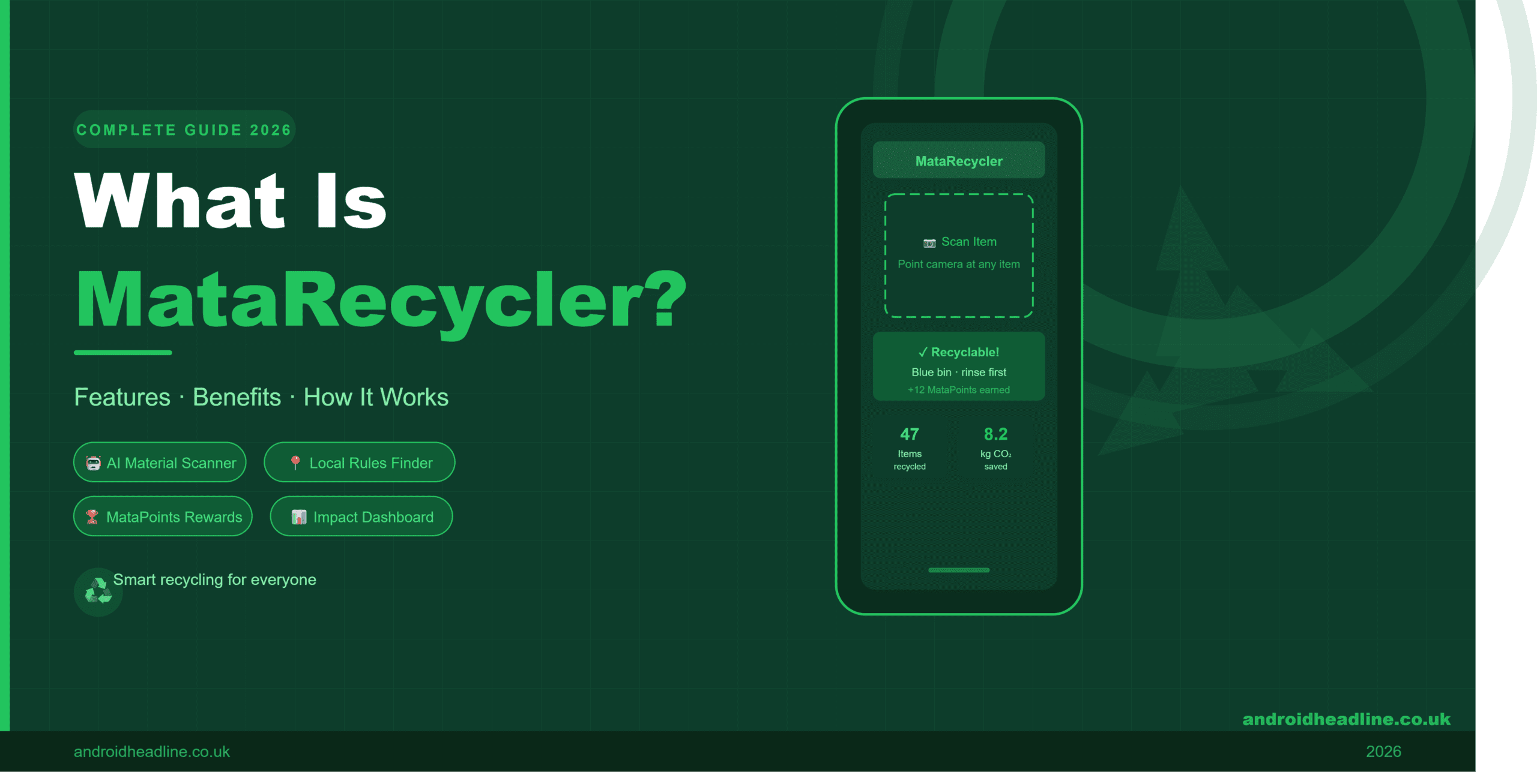 What Is MataRecycler? Complete Guide 2026