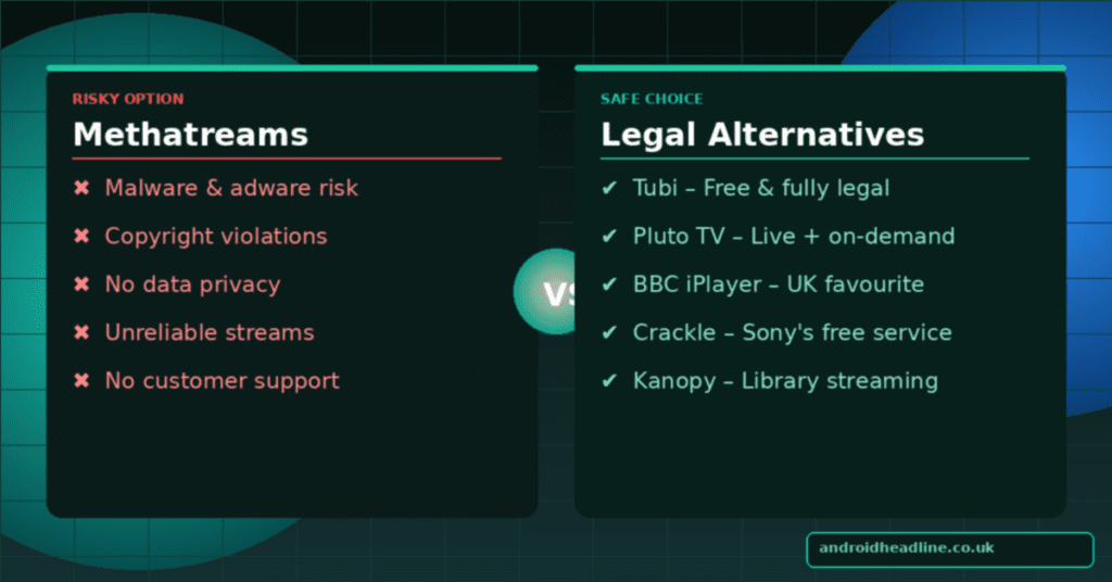 What Is Methatreams? Complete Guide
