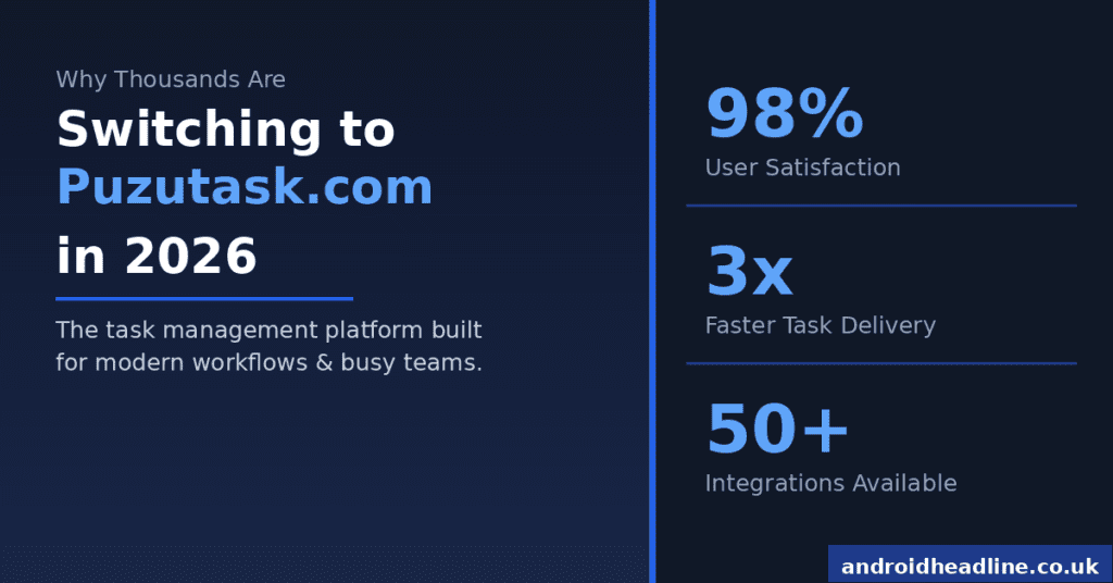 Puzutask Com Explained: Features & Benefits 2026