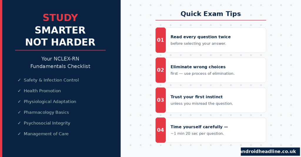 RN Fundamentals 2016 Practice Exam: 70 Questions