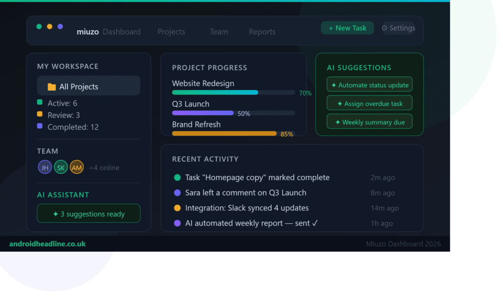  Miuzo Review 2026: Features, Benefits & More