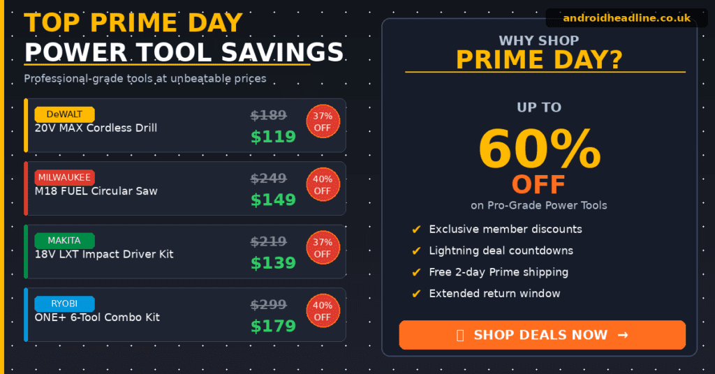 Best Amazon Prime Day Tool Deals 2026 – Save Big