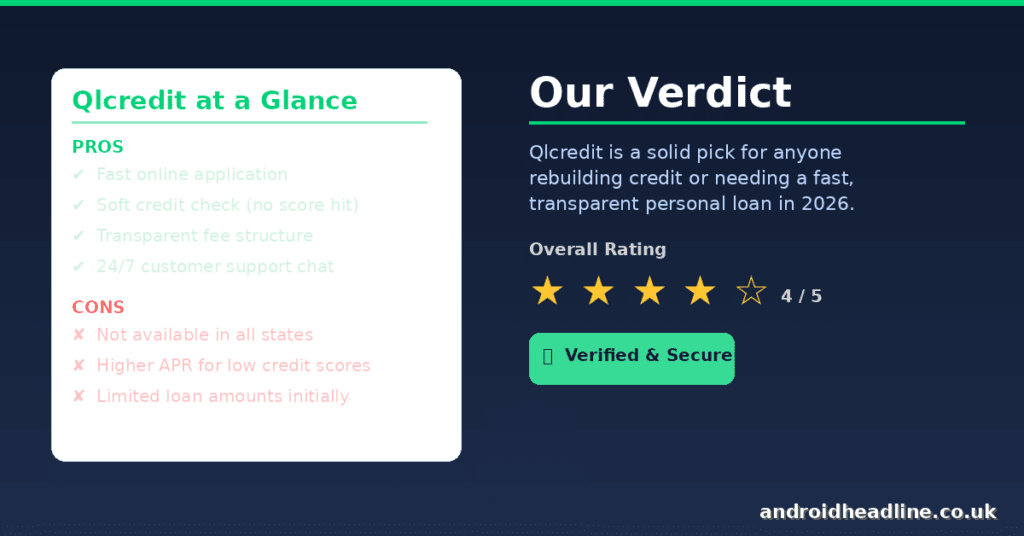 Qlcredit Review 2026: Legit, Safe & Worth It?