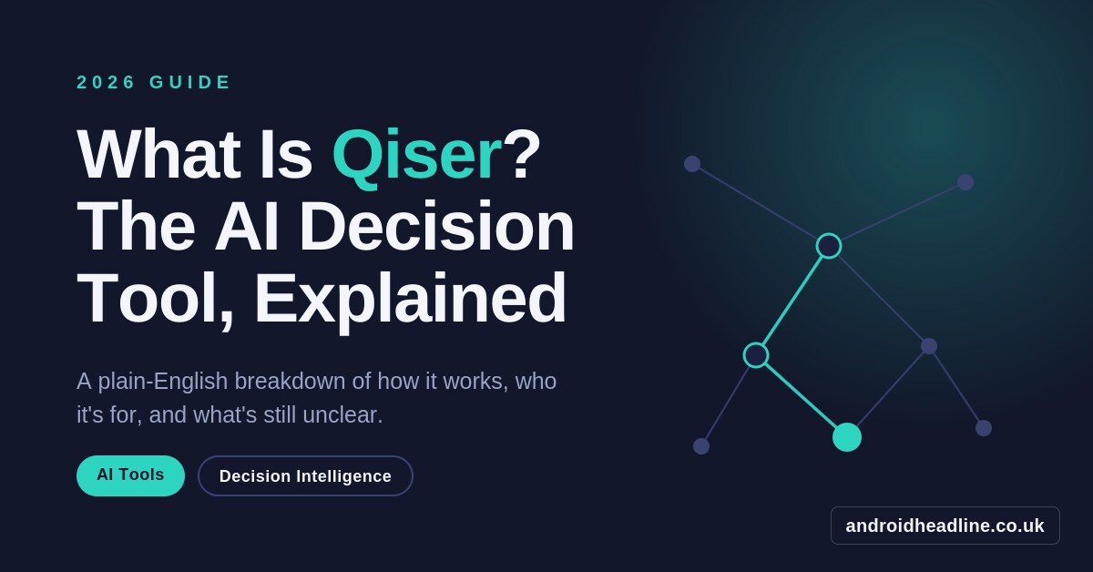 What Is Qiser? Everything You Need to Know Before You Try It (2026)
